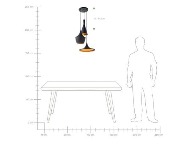Qual é o pé-direito ideal?